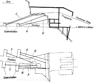 Quelle: Schweizer Ingenieur und Architekt